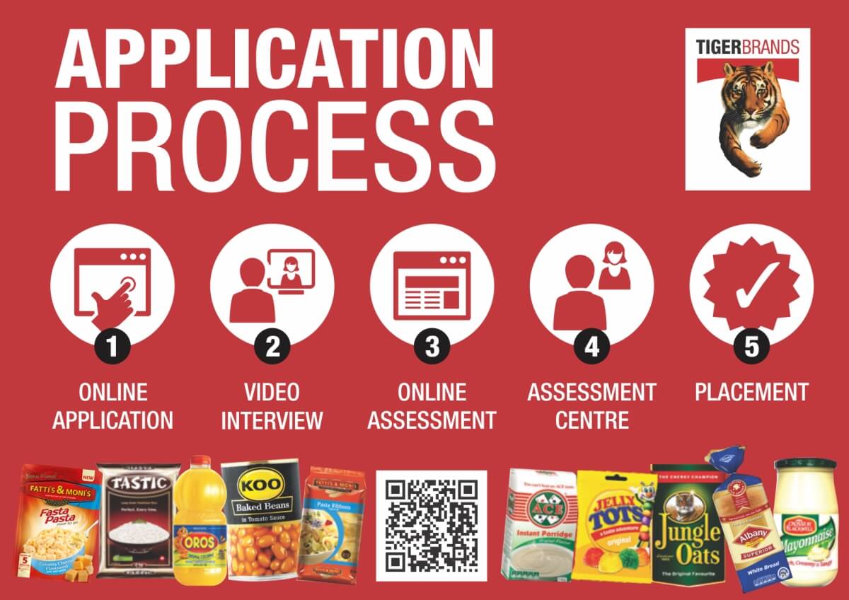 application-process